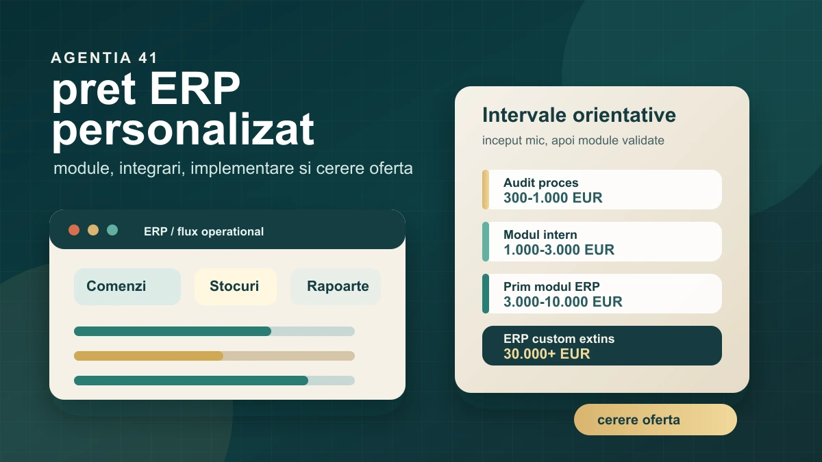 Copertă articol: Cât costă un ERP personalizat și cu ce modul merită să începi