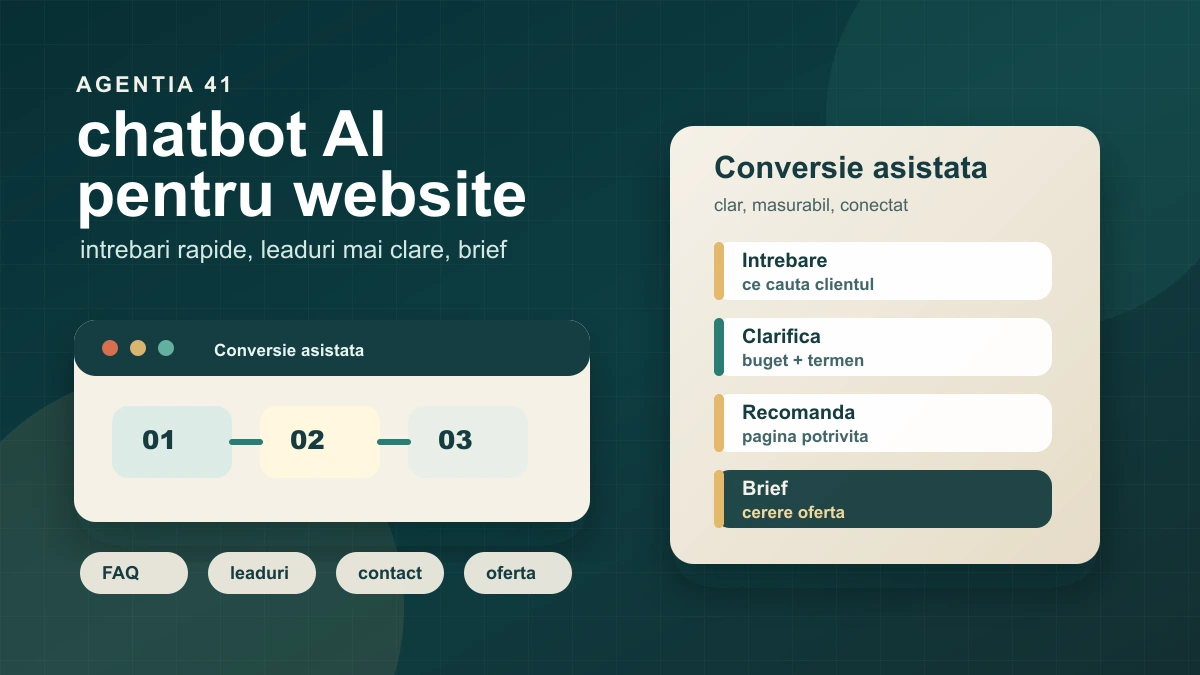 Copertă articol: Chatbot AI pentru website: când ajută și când încurcă