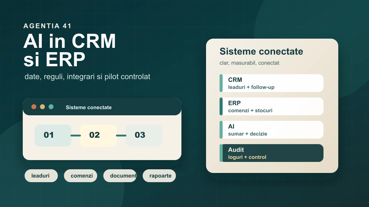 Copertă articol: Integrare AI în CRM și ERP: ce date îți trebuie înainte de primul pilot